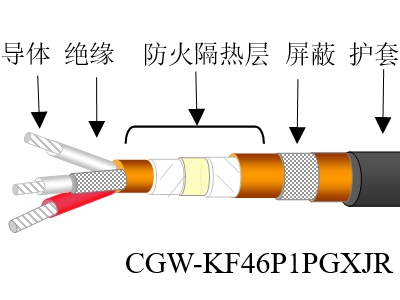 cgw-kf46pipgxjr.jpg